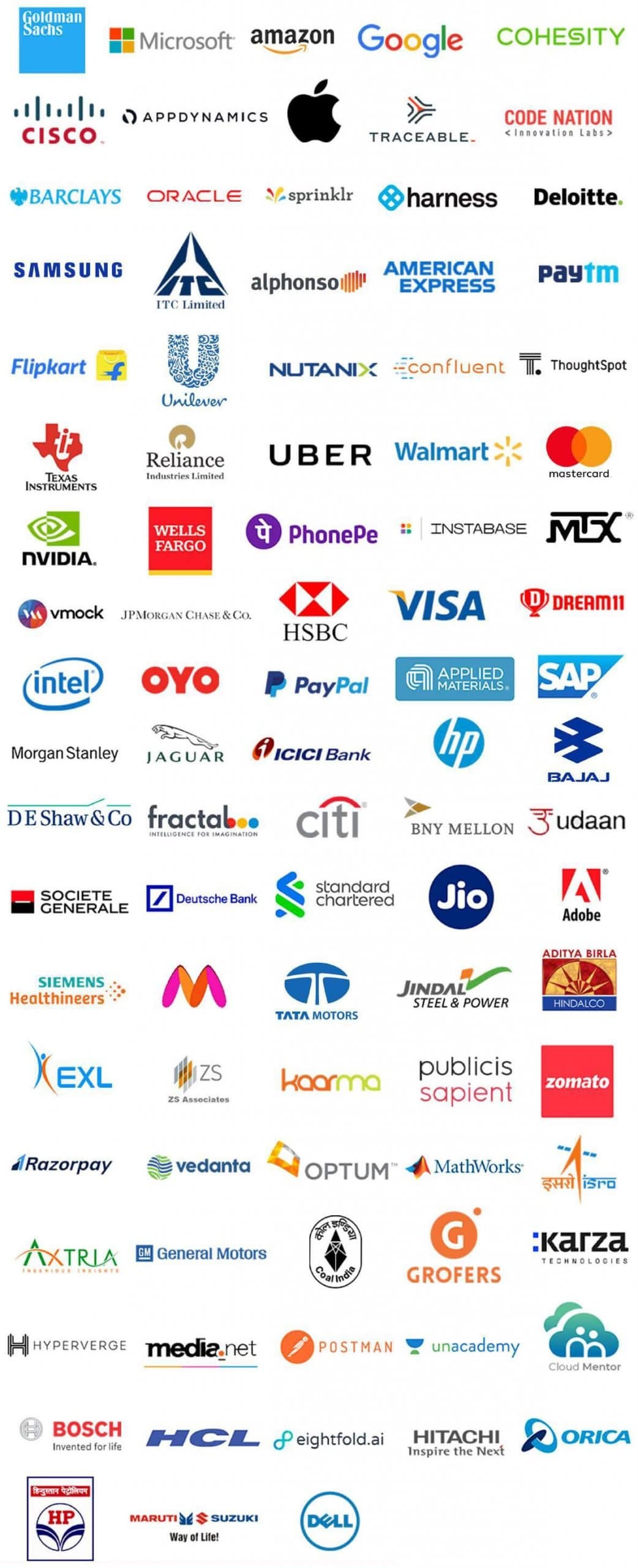 Past Recruiters Image