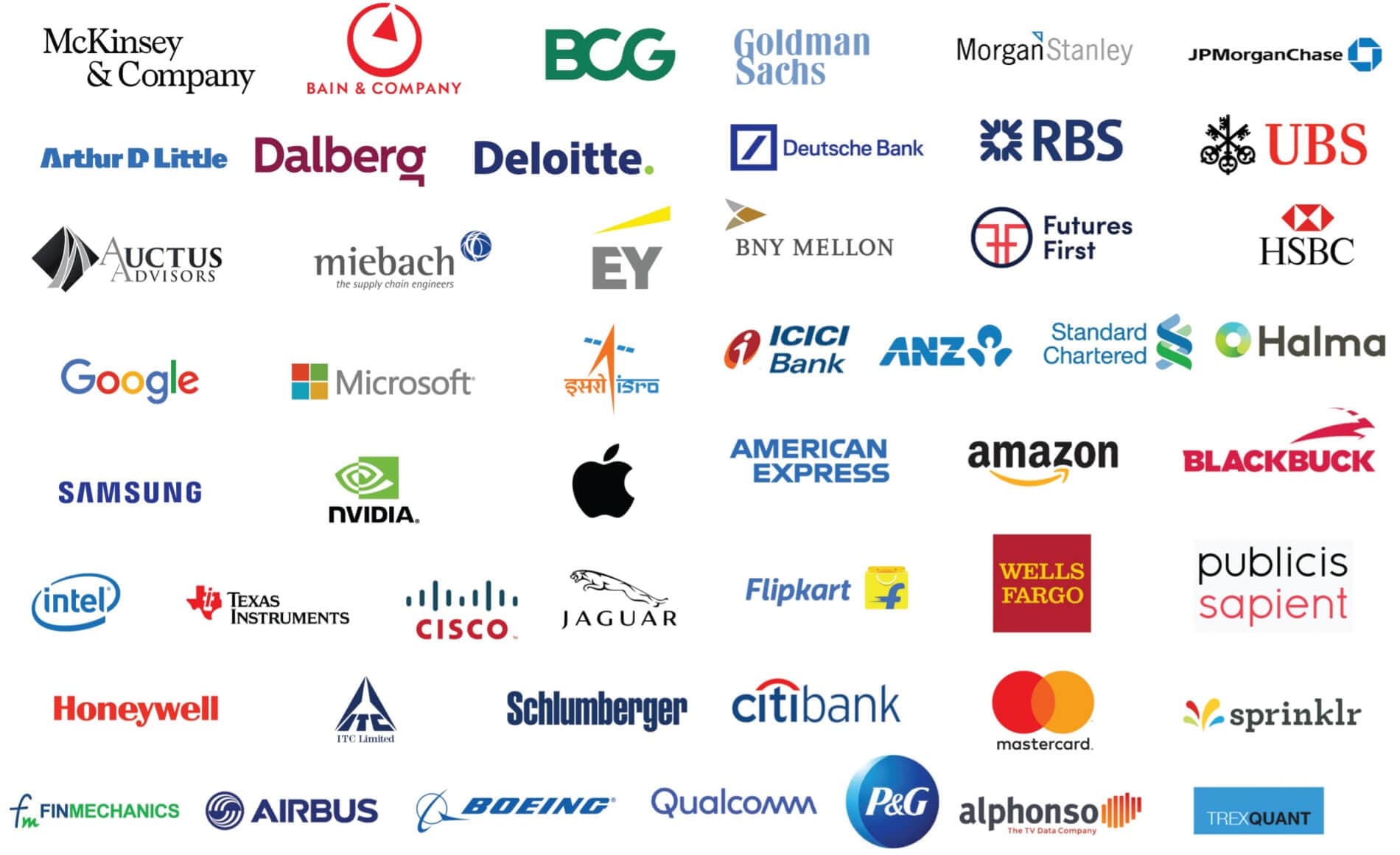 Past Recruiters Image