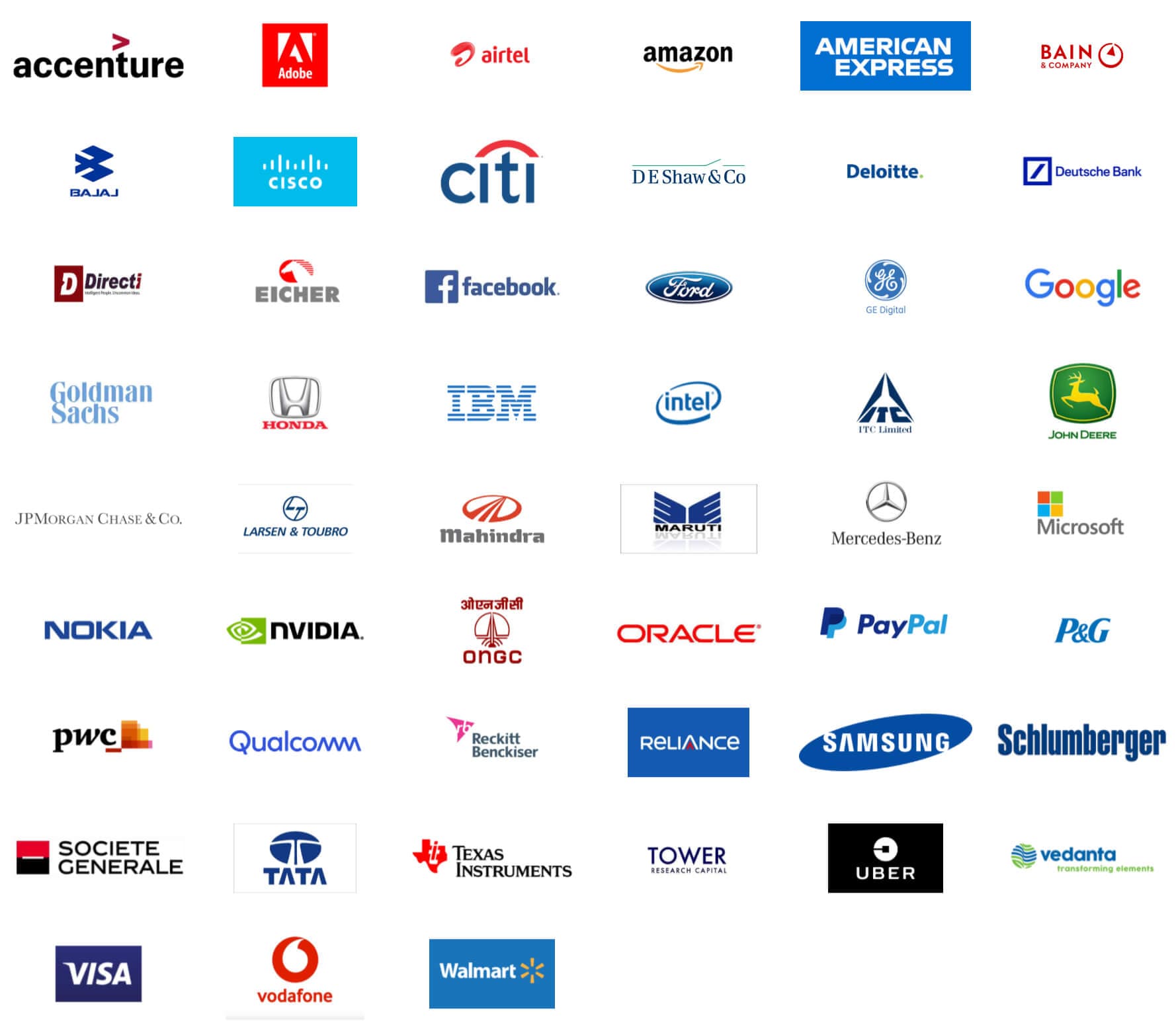 Past Recruiters Image
