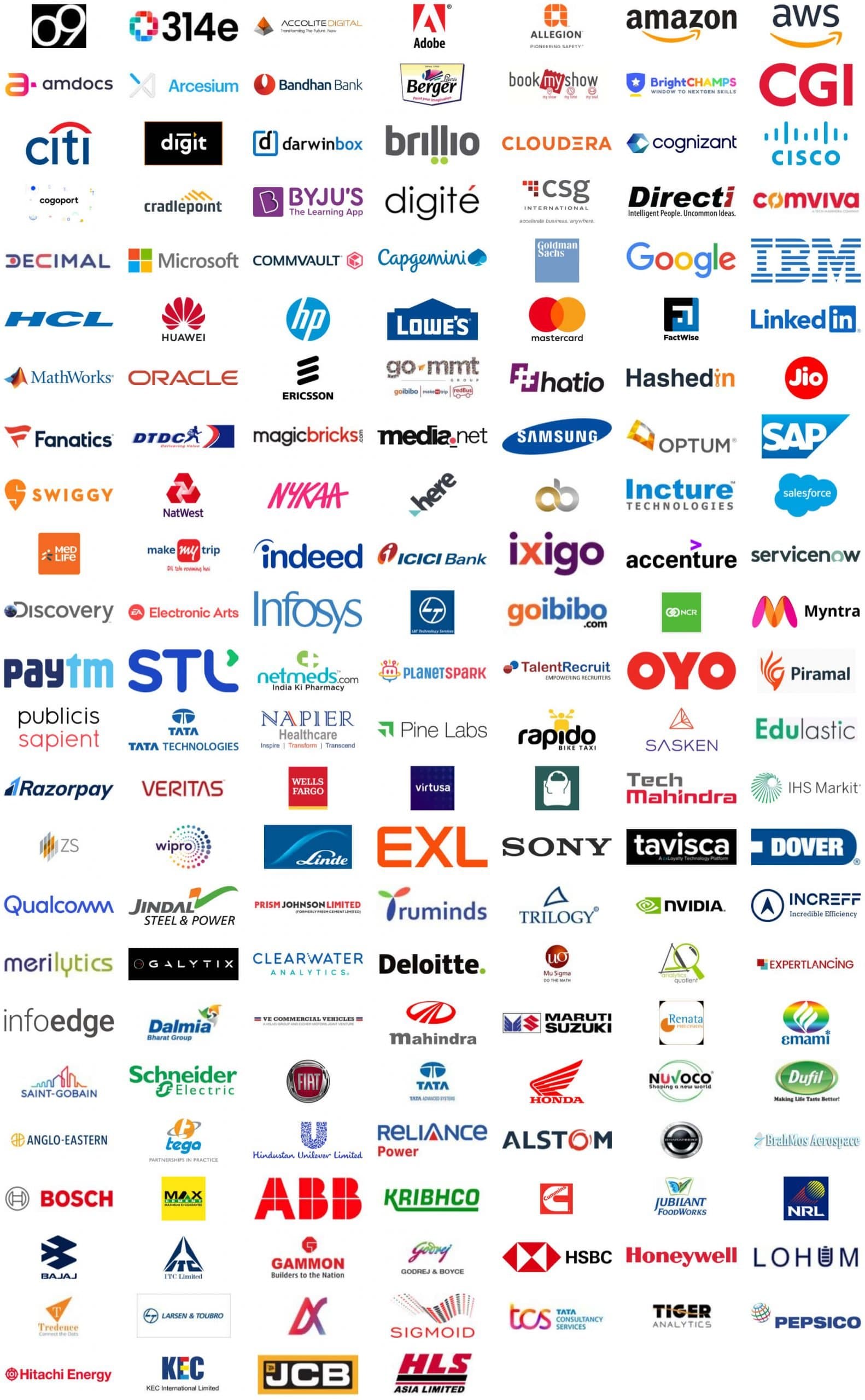 Past Recruiters Image